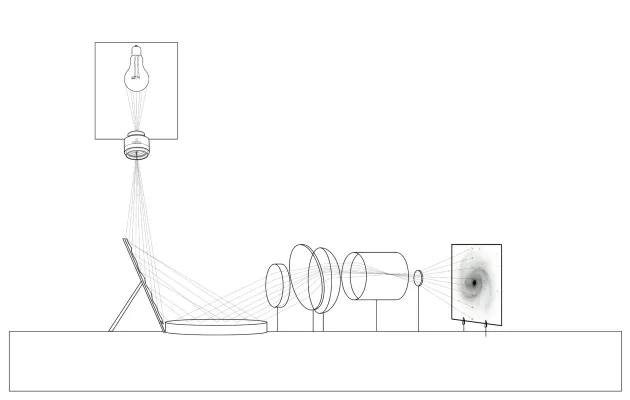 Dibujo esquemático instalación