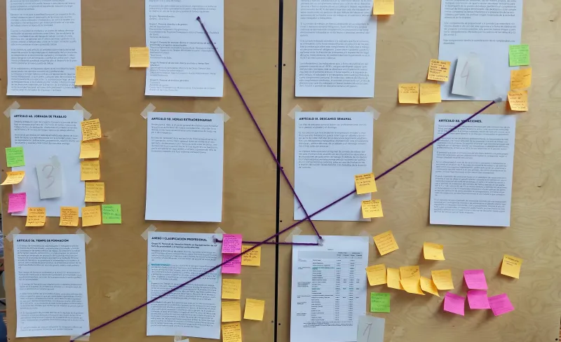 Papeles, postits y cuerdas sobre un panel de corcho