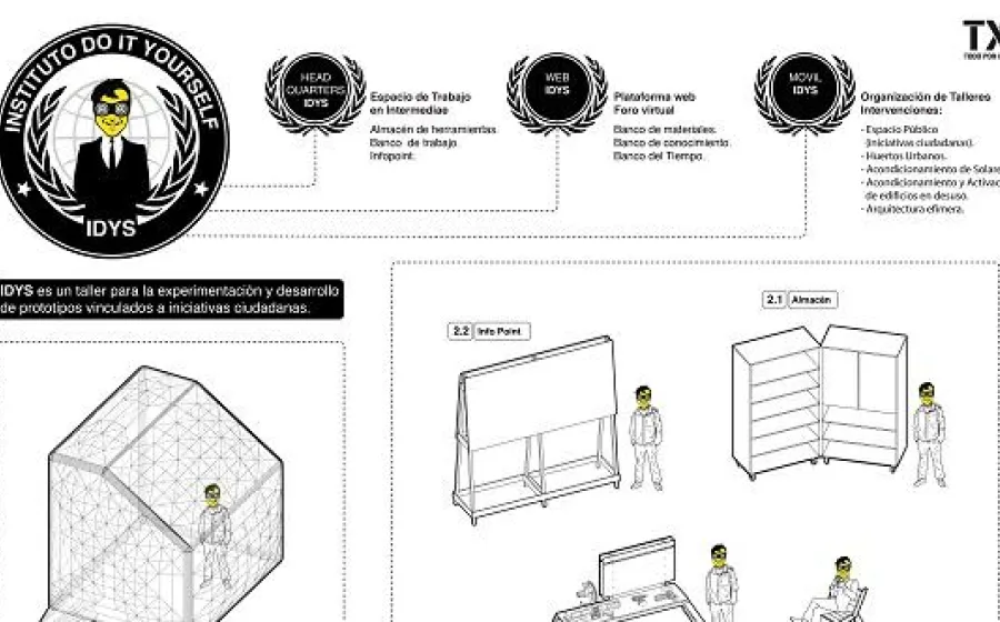 IDYS BETA. INSTITUTO DO IT YOURSELF