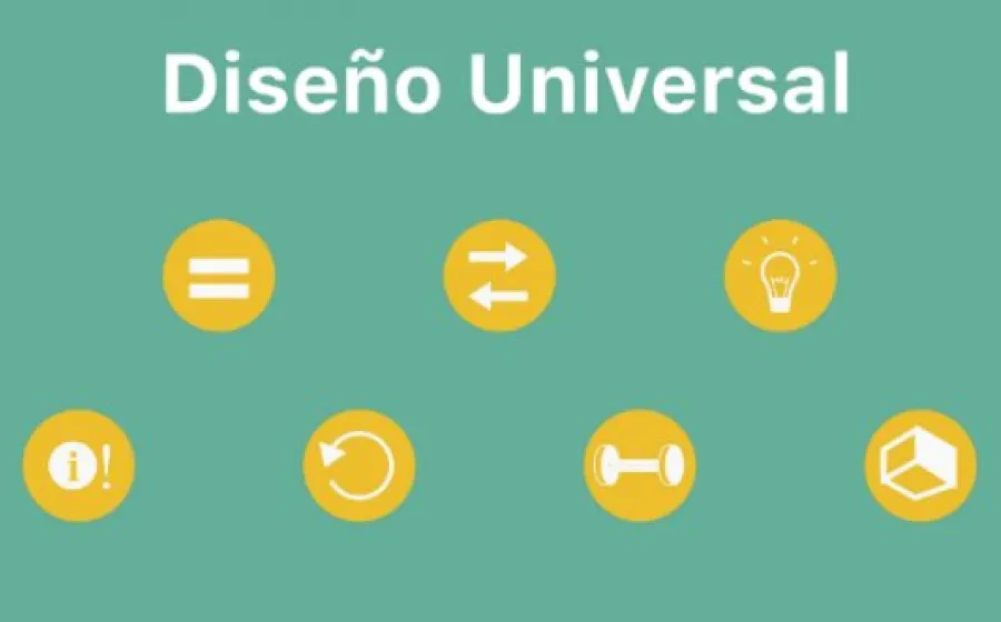 DESCUBRIENDO EL DISEÑO UNIVERSAL
