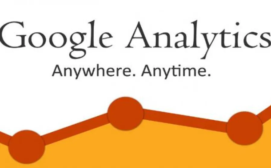 GOOGLE ANALYTICS