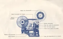 UNA HISTORIA PARA RECORDAR