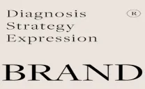 PRINCIPIOS DEL BRANDING