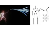 TALLER: CUERPO, SONIDO E IMAGEN