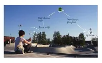 SEMILLA BOOMBOX STREET